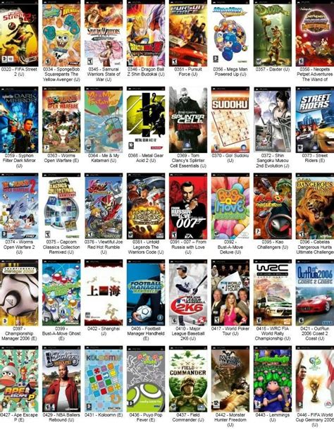 List of all PSP games .